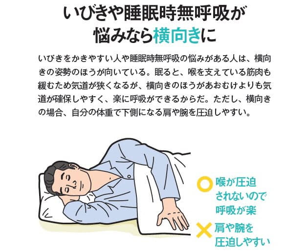 熟睡の基本姿勢は 大の字 睡眠時無呼吸なら横向き ヘルスｕｐ Nikkei Style