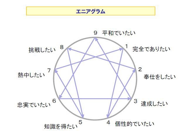 モチベーションを高めるのに役立つ 朝礼の専門誌 を活用 チームワーク高める方 Nikkei Style モチベーションを高めるのに役立つ 朝礼の専門誌 を活用 チームワーク高める方 Nikkei Style