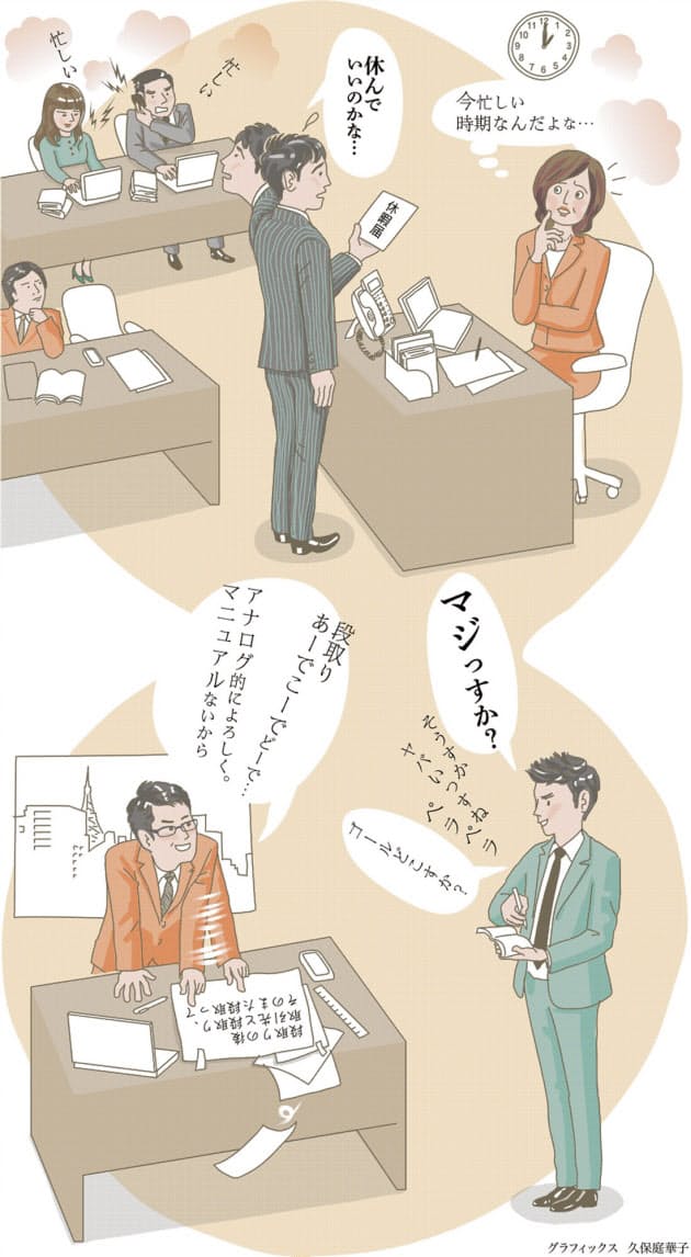 新人vs 先輩 会社で びっくり体験 ランキング 出世ナビ Nikkei Style