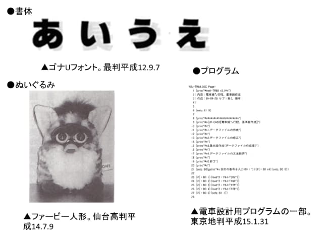 どれが著作権侵害 文章やイラストでの裁判例を見る 日経bizgate どれが著作権侵害 文章やイラストでの裁判例を見る 日経bizgate
