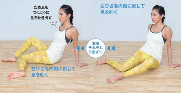 こんな人に 骨盤ヨガ はお薦め 股関節を柔らかくして美姿勢に 寝る前5分の骨盤 Nikkei Style