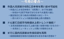 図表1 今月の要点