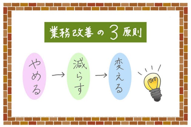 社員ができる仕事改善 やめる 減らす 変える 方法 Nikkei Style