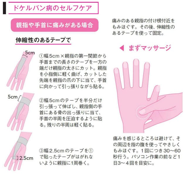 手首を返す動き が痛みのもと スマホ操作は両手で Woman Smart Nikkei Style