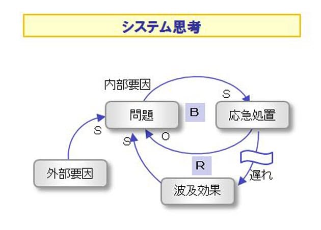 サラリーマン川柳が教える 働き方改革 の深い闇 日経bizgate サラリーマン川柳が教える 働き方改革 の深い闇 日経bizgate