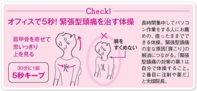 薬も効かない こじれた頭痛 局所注射と漢方が効く Nikkei Style