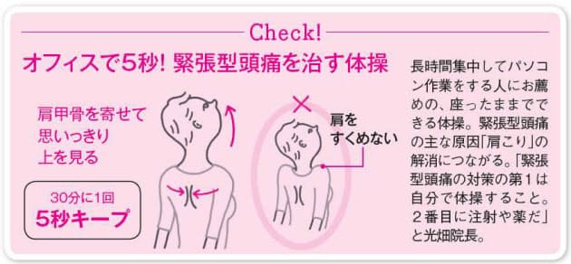 薬も効かない こじれた頭痛 局所注射と漢方が効く Nikkei Style 薬も効かない こじれた頭痛 局所注射と漢方が効く Nikkei Style