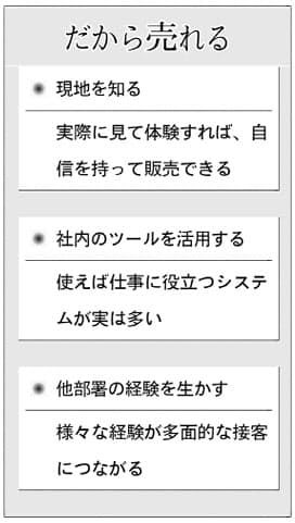 エースのエース店長 ネットと店舗結び売り上げ急増 Nikkei Style エースのエース店長 ネットと店舗結び売り上げ急増 Nikkei Style