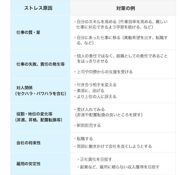 を ところ 人 いい 見つける の 「人のいいところ」を見つけるコツ 私の友人に、人のいいところ…