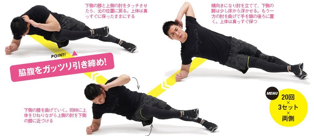 応用 腹直筋の下部をしっかり鍛える さよなら下腹ぽっこり 美姿勢にもつながる Nikkei Style