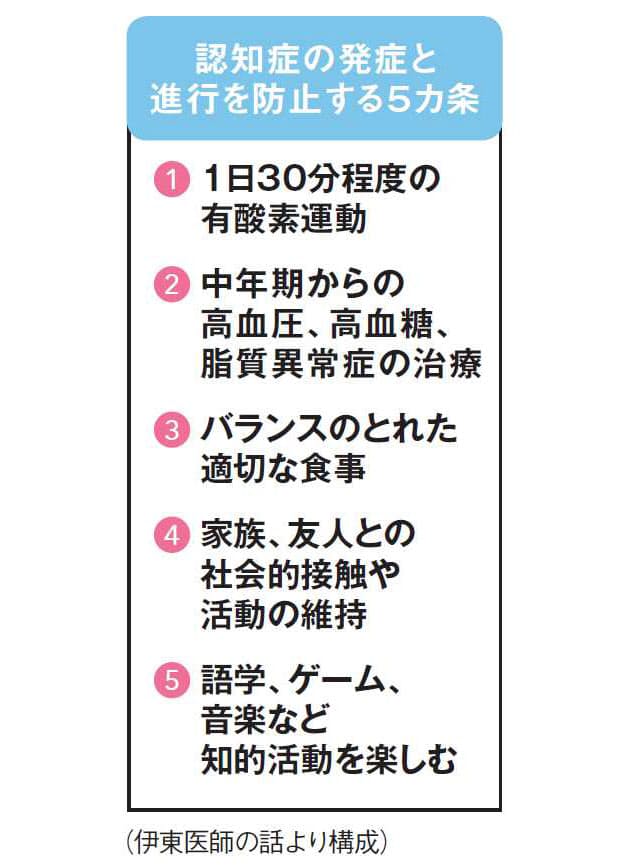 40代からの認知症予防 まず1日4000歩で脱メタボ Nikkei Style 40代からの認知症予防 まず1日4000歩で脱メタボ Nikkei Style