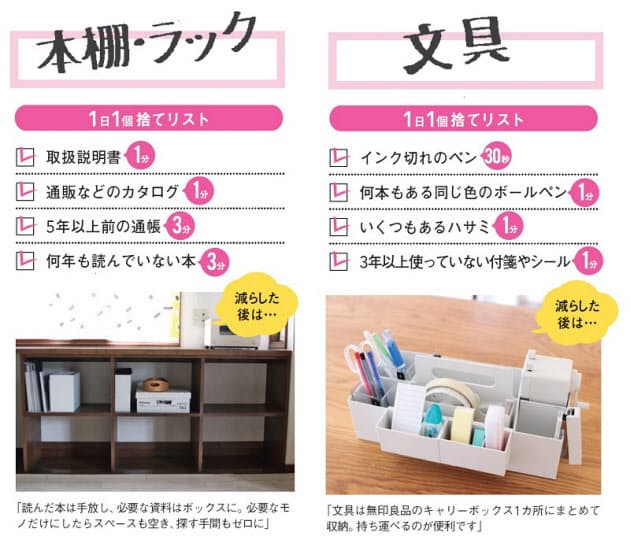 少し時間に余裕がある休日におすすめ 4カ月で家中スッキリ 1日1個 30秒の断捨離習慣 Nikkei Style