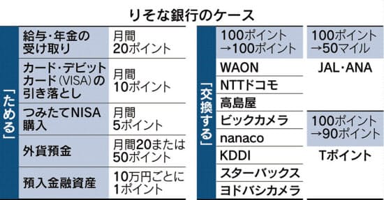 50 スタバ 給料明細 企業コード 人気のある画像を投稿する 50 スタバ 給料明細 企業コード 人気のある画像を投稿する