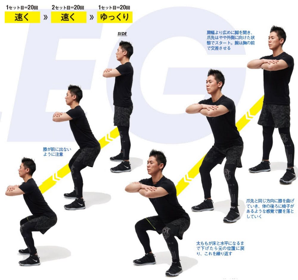 大きな筋肉が集中 脚の筋トレで全身パワーアップ Nikkei Style 大きな筋肉が集中 脚の筋トレで全身パワーアップ Nikkei Style