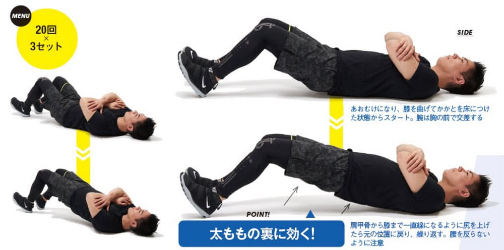 応用 寝た姿勢でハムストリングスを鍛える 大きな筋肉が集中 脚の筋トレで全身 Nikkei Style