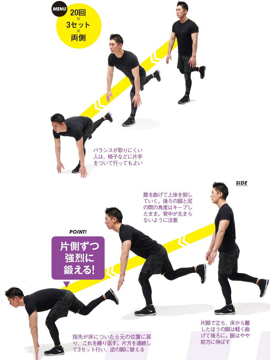 応用 片脚立ちで さらに負荷アップ スリムパンツをカッコよく 尻を鍛えるスク Nikkei Style 応用 片脚立ちで さらに負荷アップ スリムパンツをカッコよく 尻を鍛えるスク Nikkei Style
