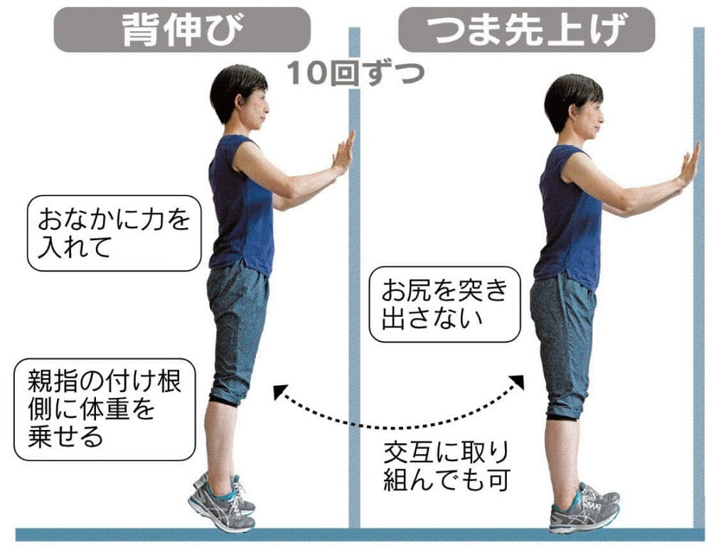 夏に多いこむら返り 足を伸ばす7つの動作で予防 ヘルスｕｐ Nikkei Style