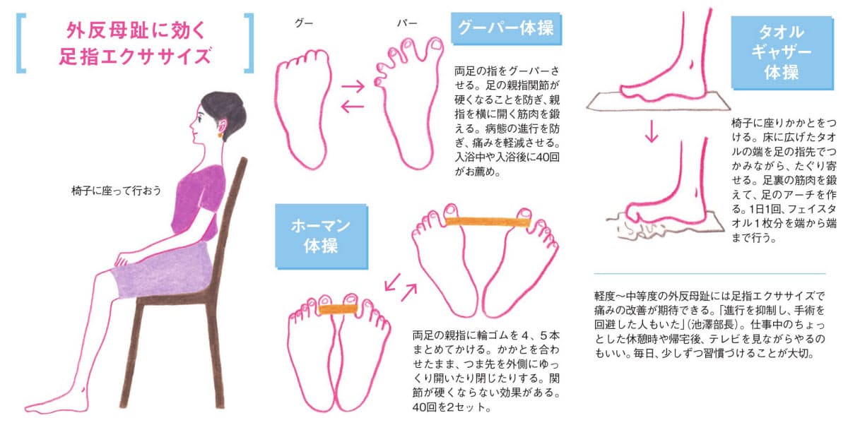 足指エクササイズ 靴選び 外反母趾の悪化を防ぐ Nikkei Style