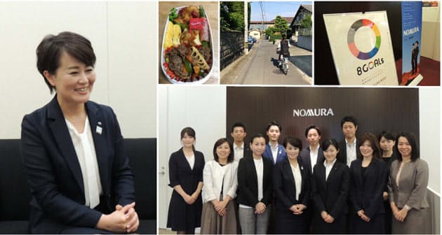 単身赴任で野村証券支店長に 40歳代で地元離れ 出世ナビ Nikkei Style 単身赴任で野村証券支店長に 40歳代で地元離れ 出世ナビ Nikkei Style