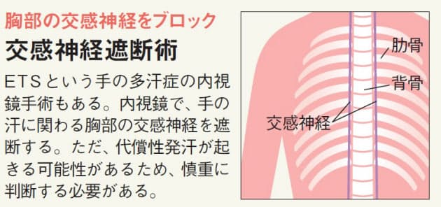自律神経の初耳学 上手に調節し熱中症や腰痛予防 Nikkei Style