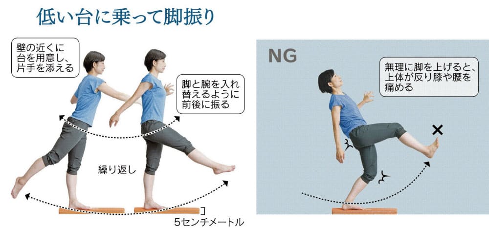 猛暑乗り切る ぶらぶら運動 自律神経をリラックス Nikkei Style 猛暑乗り切る ぶらぶら運動 自律神経をリラックス Nikkei Style