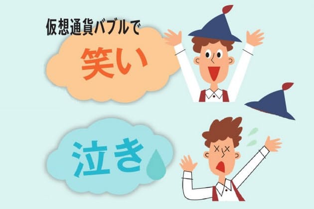 仮想通貨投資 6割が損失を抱える 個人投資家調査 マネー研究所 Nikkei Style