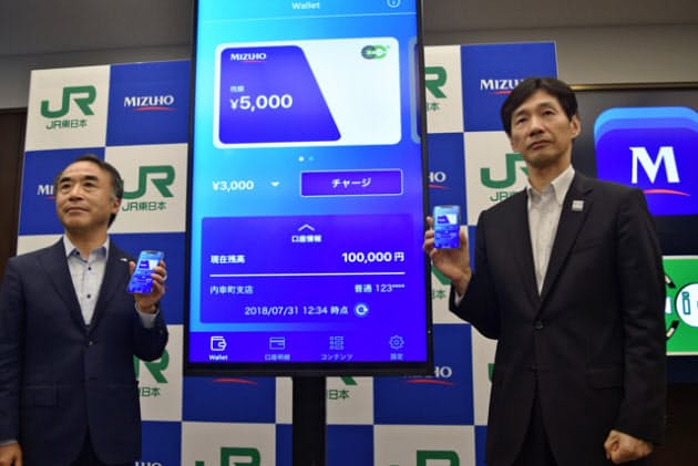 フィンテックが変革 新たな経済社会へ 日経bizgate