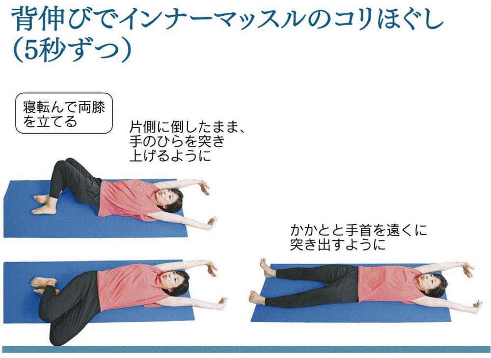 ごろ寝体操で夏の疲れ解消 ゆったり心地よくリセット Nikkei Style ごろ寝体操で夏の疲れ解消 ゆったり心地よくリセット Nikkei Style