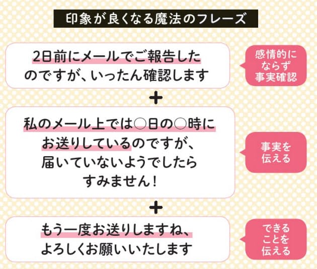 職場の人間関係が円滑に 嫌みなく伝わる魔法の言葉 女性 Nikkei Style