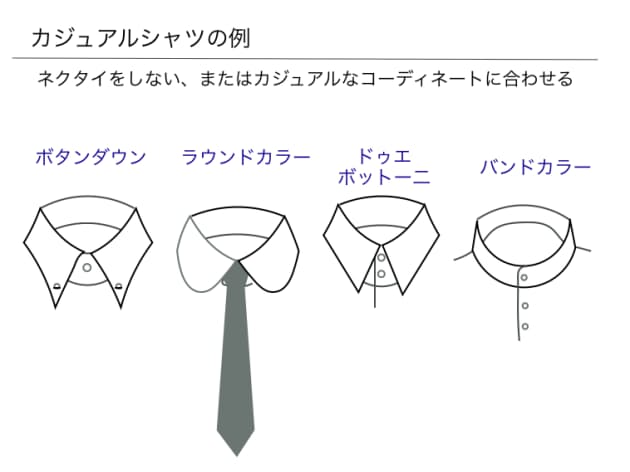 スーツにボタンダウンは誤り 胸にポケットも不正解 Nikkei Style スーツにボタンダウンは誤り 胸にポケットも不正解 Nikkei Style