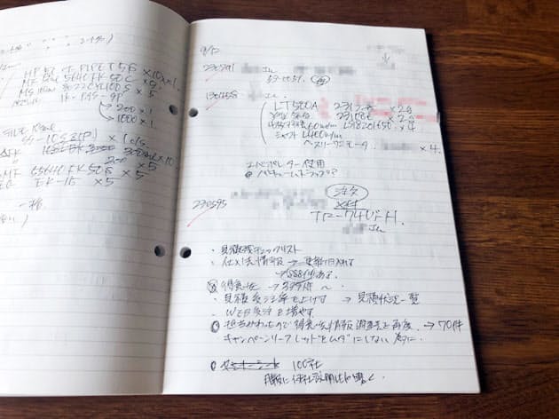 アイデア満載 今日から使えるノウハウまとめ マネしたくなるノート術 記事録 ア Nikkei Style アイデア満載 今日から使えるノウハウまとめ マネしたくなるノート術 記事録 ア Nikkei Style