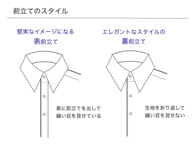 色ボタンや襟に装飾 デコシャツ は着てはいけない Nikkei Style