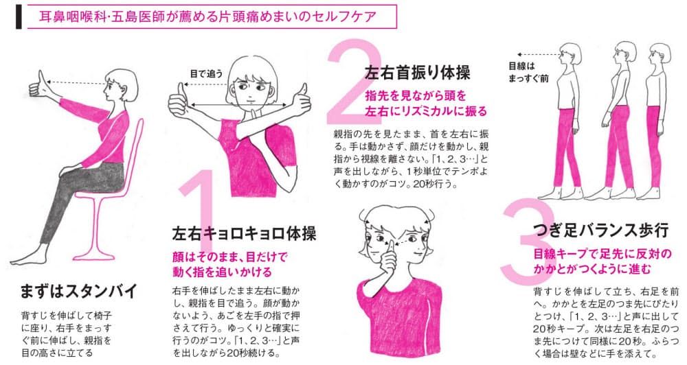 片頭痛めまい 左右首振り体操でバランス機能鍛える Nikkei Style