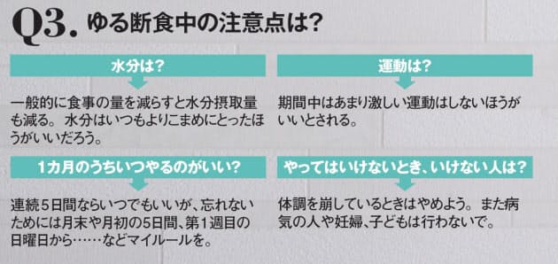 糖質とたんぱく質を減らすことでカロリーを抑える 月5日の ゆる断食 無理なく脂 Nikkei Style 糖質とたんぱく質を減らすことでカロリーを抑える 月5日の ゆる断食 無理なく脂 Nikkei Style