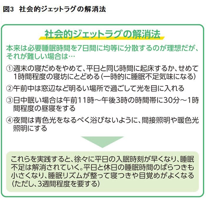 すると 眠く なる 緊張 ストレスがかかりすぎると眠くなる？ ストレスと眠気の関係と対処法