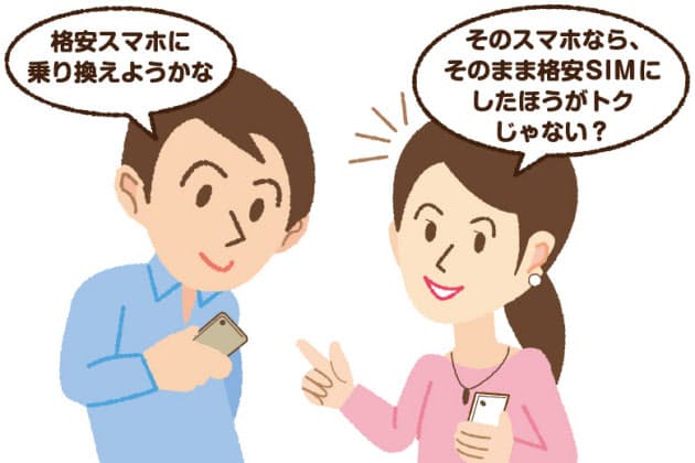 今のスマホに格安sim入れて家計節約 手順と注意は Mono Trendy Nikkei Style