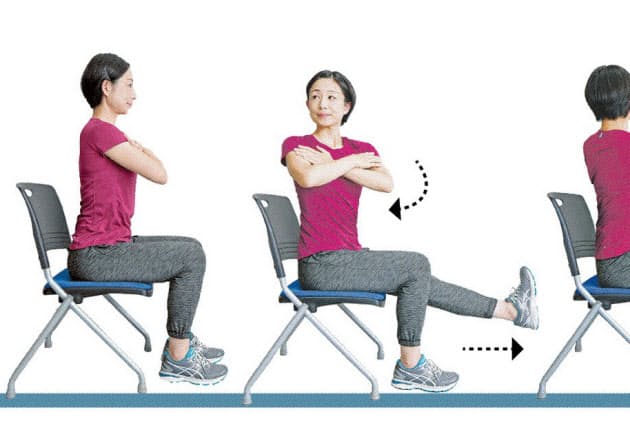 腕立てができなくてもok カンタン体幹トレーニング Nikkei Style 腕立てができなくてもok カンタン体幹トレーニング Nikkei Style