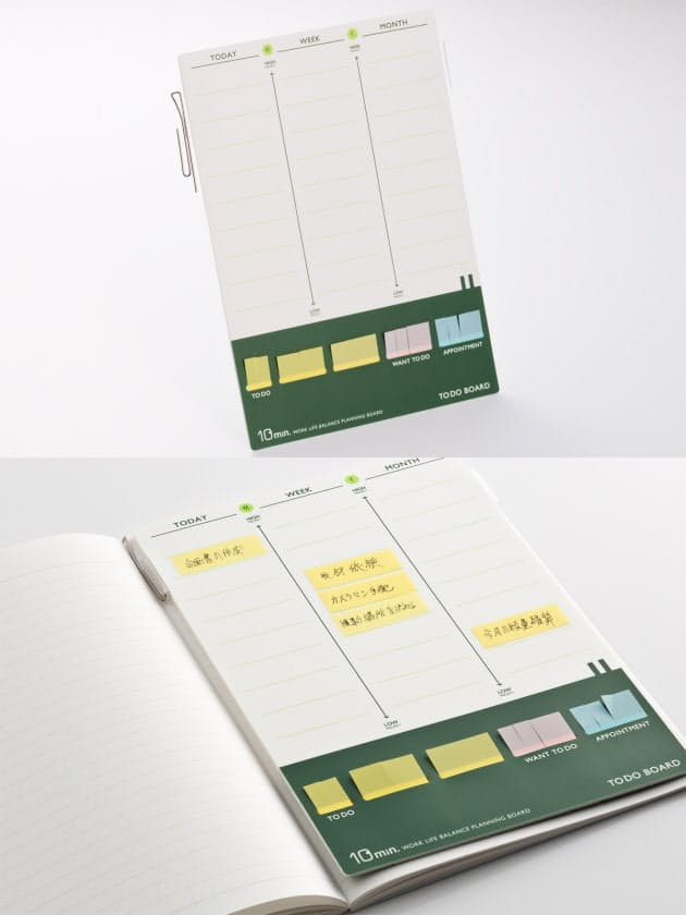 緑の ランプ点灯 Surukoto ユニークtodoメモ続々 作業完了のチェックにも Nikkei Style 緑の ランプ点灯 Surukoto ユニークtodoメモ続々 作業完了のチェックにも Nikkei Style