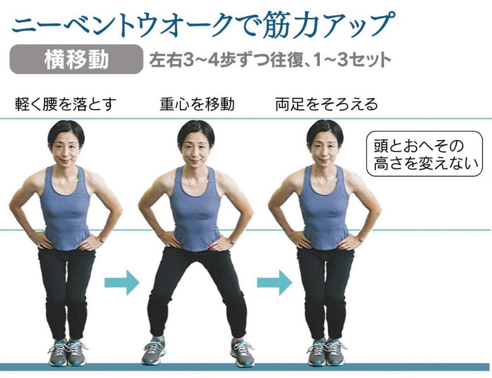 免疫力高める室内エクササイズ 血流促し体温アップ Nikkei Style 免疫力高める室内エクササイズ 血流促し体温アップ Nikkei Style