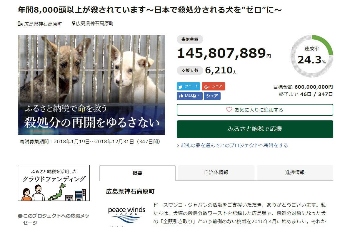 新しい応援 ふるさと納税にクラウドファンディング型 Nikkei Style 新しい応援 ふるさと納税にクラウドファンディング型 Nikkei Style