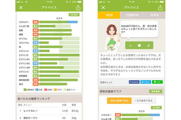 食事記録10億件 ネスレが注目する減量アプリの凄み Nikkei Style