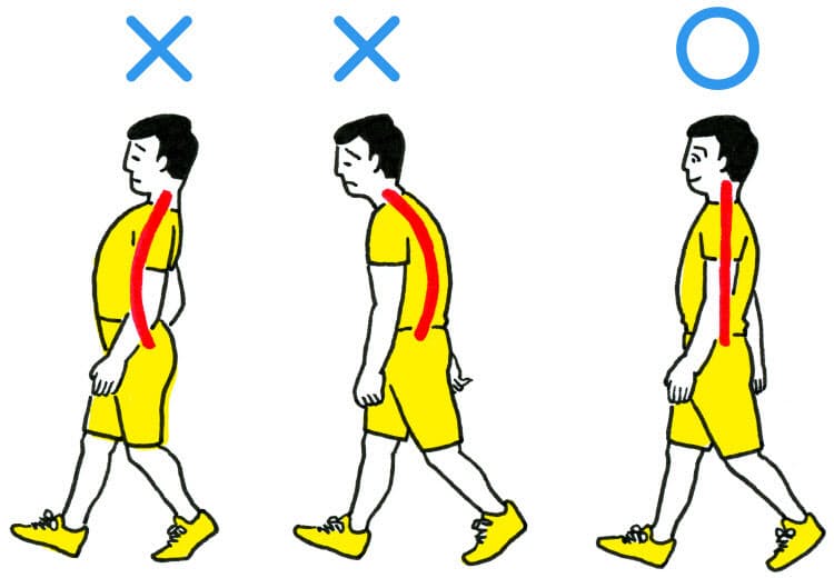 その腰痛 肩こり 膝痛 悪い歩き方 が原因かも ヘルスｕｐ