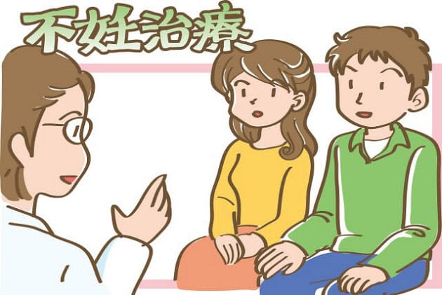 実は多い2人目不妊 早めに受診 子育てと仕事が壁に Nikkei Style 実は多い2人目不妊 早めに受診 子育てと仕事が壁に Nikkei Style