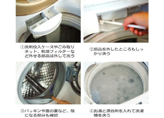 洗濯機の掃除 細かい部分も忘れずに Nikkei Style 洗濯機の掃除 細かい部分も忘れずに Nikkei Style