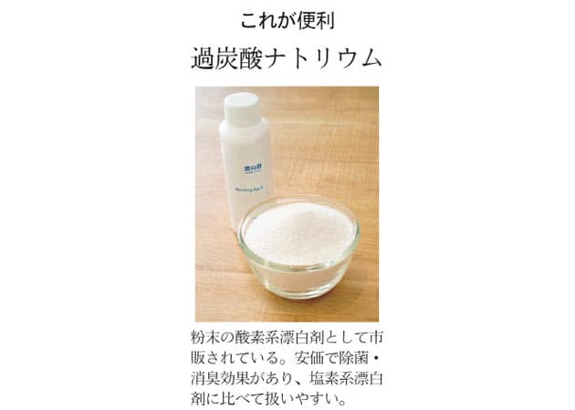 洗濯機の掃除 細かい部分も忘れずに Nikkei Style 洗濯機の掃除 細かい部分も忘れずに Nikkei Style