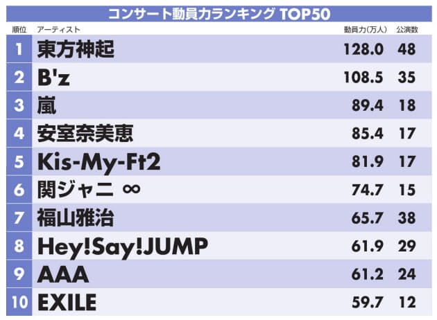 Official Tvxq 東方神起 동방신기 Dbsk Tohoshinki Thread Page 2780 Tvxq Today Official Tvxq 東方神起 동방신기 Dbsk Tohoshinki Thread Page 2780 Tvxq Today