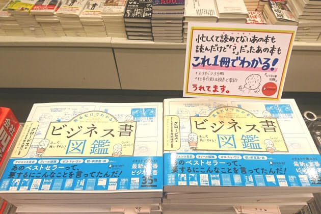 ビジネス書35冊をイラスト化 使える読書ガイドの実力 Nikkei Style ビジネス書35冊をイラスト化 使える読書ガイドの実力 Nikkei Style
