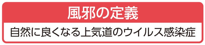 の かけ 症状 治り 風邪 治りにくい「夏風邪」にご注意を！