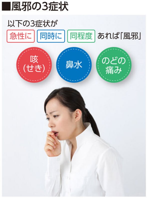 風邪への対処法 汗をかいても治るわけではない 本物の風邪は受診の必要なし まず3 Nikkei Style