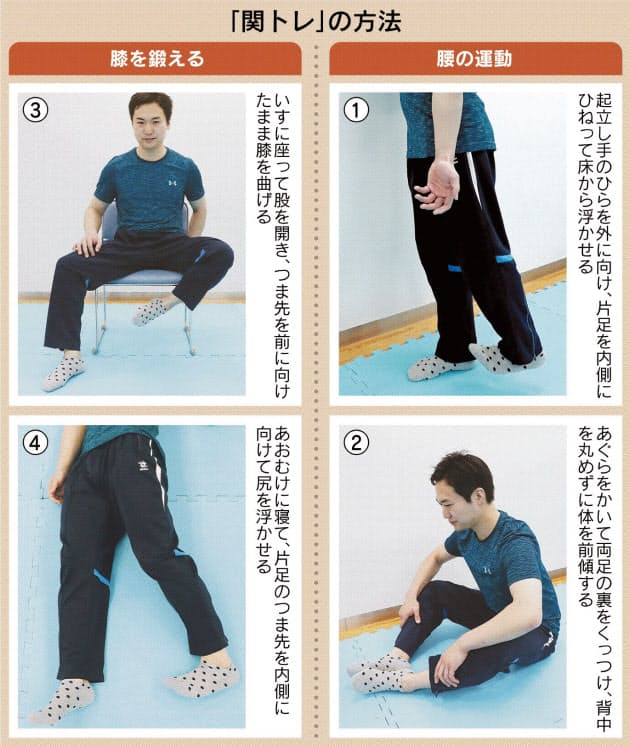 腰 膝の関節 簡単筋トレで守る 痛み改善し転倒予防 Nikkei Style 腰 膝の関節 簡単筋トレで守る 痛み改善し転倒予防 Nikkei Style